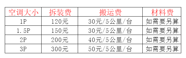丘北空调移机及费用电话在哪里找